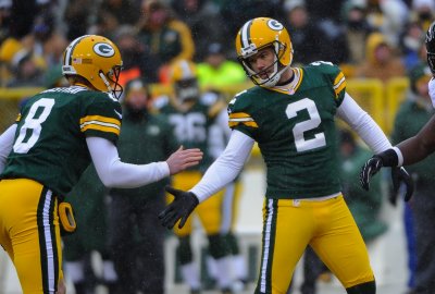 Packers K Mason Crosby Off Incentivized Contract, Does He Lack Motivation?
