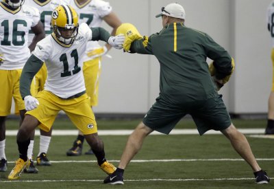Packers Question of the Day - What Offensive Schemes Would you like to see the Packers Experiment With?