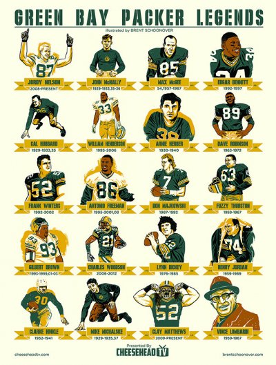 New Green Bay  Legends Poster for 2016