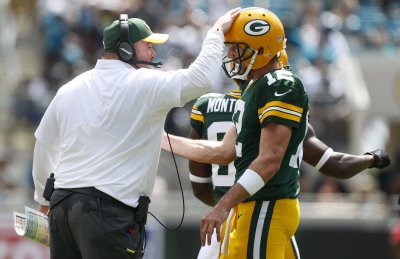 Packers Question of the day - Is the relationship between Mike McCarthy and Aaron Rodgers Dwindling?