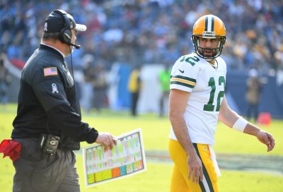 Packers Question of the day - Takeaways from the loss