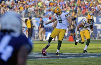 Packers Help Wanted: Special Teams