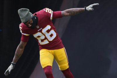 Bashaud Breeland: Contract and Salary Cap Details