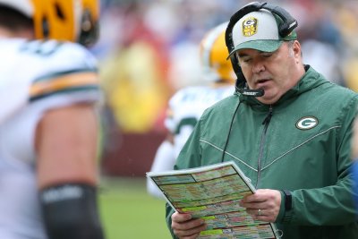 Cory's Corner: Mike McCarthy Must Change Culture