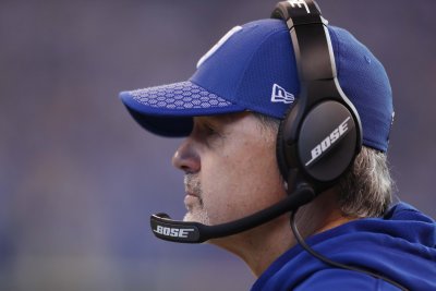 Packers Can't Be Serious About Pagano, Caldwell 