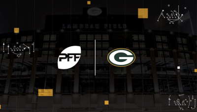 Davante Adams and Kenny Clark bright spots in 2018 PFF Packers review