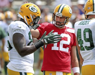 SURVEY: Let's Hear Your Expectations for the 2019 Packers
