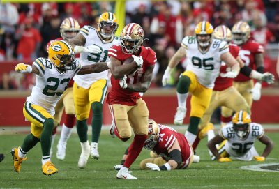 How Kyle Shanahan took advantage of the Packers Bear Front 