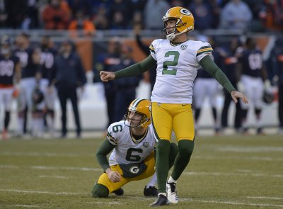 Ranking the Best Kickers in Packers History